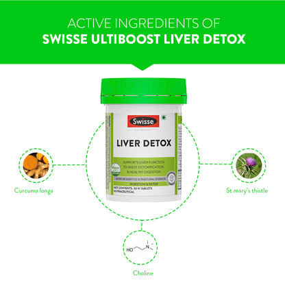 Swisse Liver Detox - 30 Tablets | Swisse at Broadway
