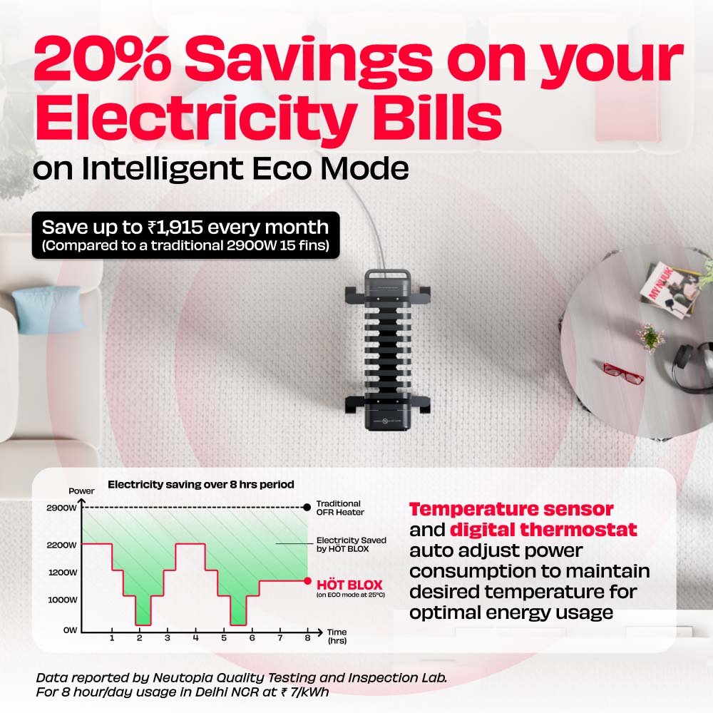 NUUK HOTBLOX  Oil Filled Radiator with Touch Panel