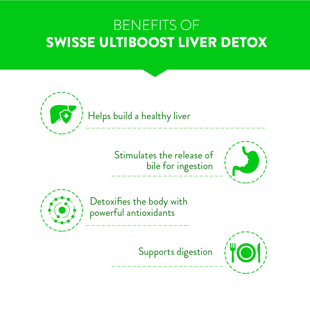 Swisse Liver Detox - 30 Tablets | Swisse at Broadway