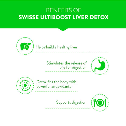 Swisse Liver Detox - 30 Tablets | Swisse at Broadway