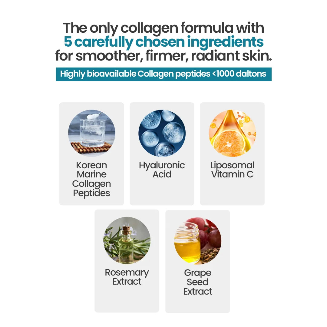 Marine Collagen