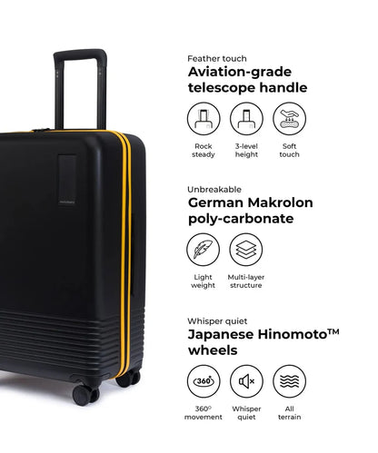 The Check-in Luggage | Mokobara at Broadway