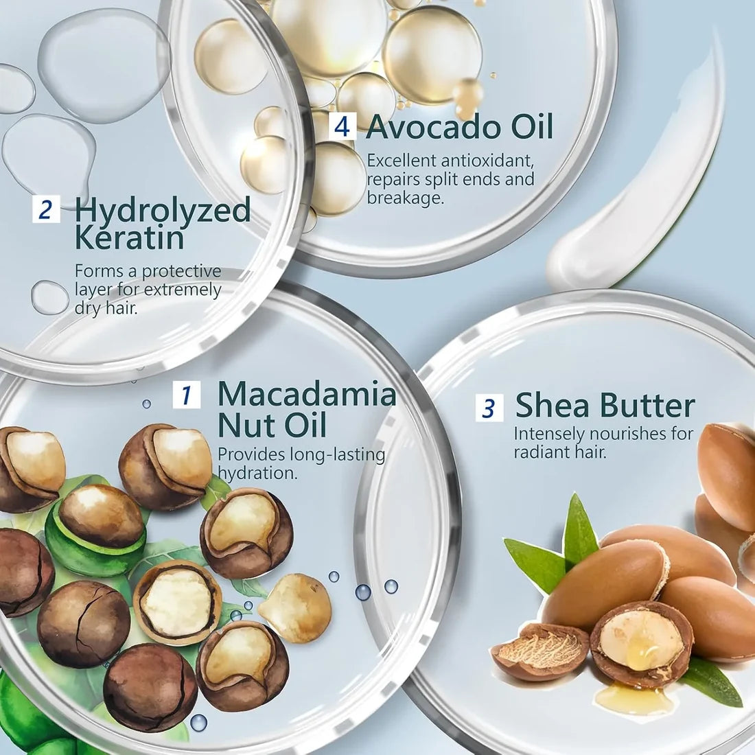 SH-RD Protein Hair Mask (Macadamia Oil /Avocado Oil )