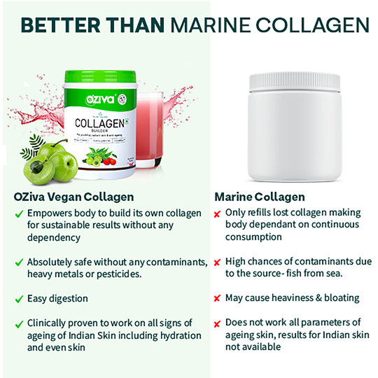 Oziva Collagen Builder - Watermelon | OZiva at Broadway