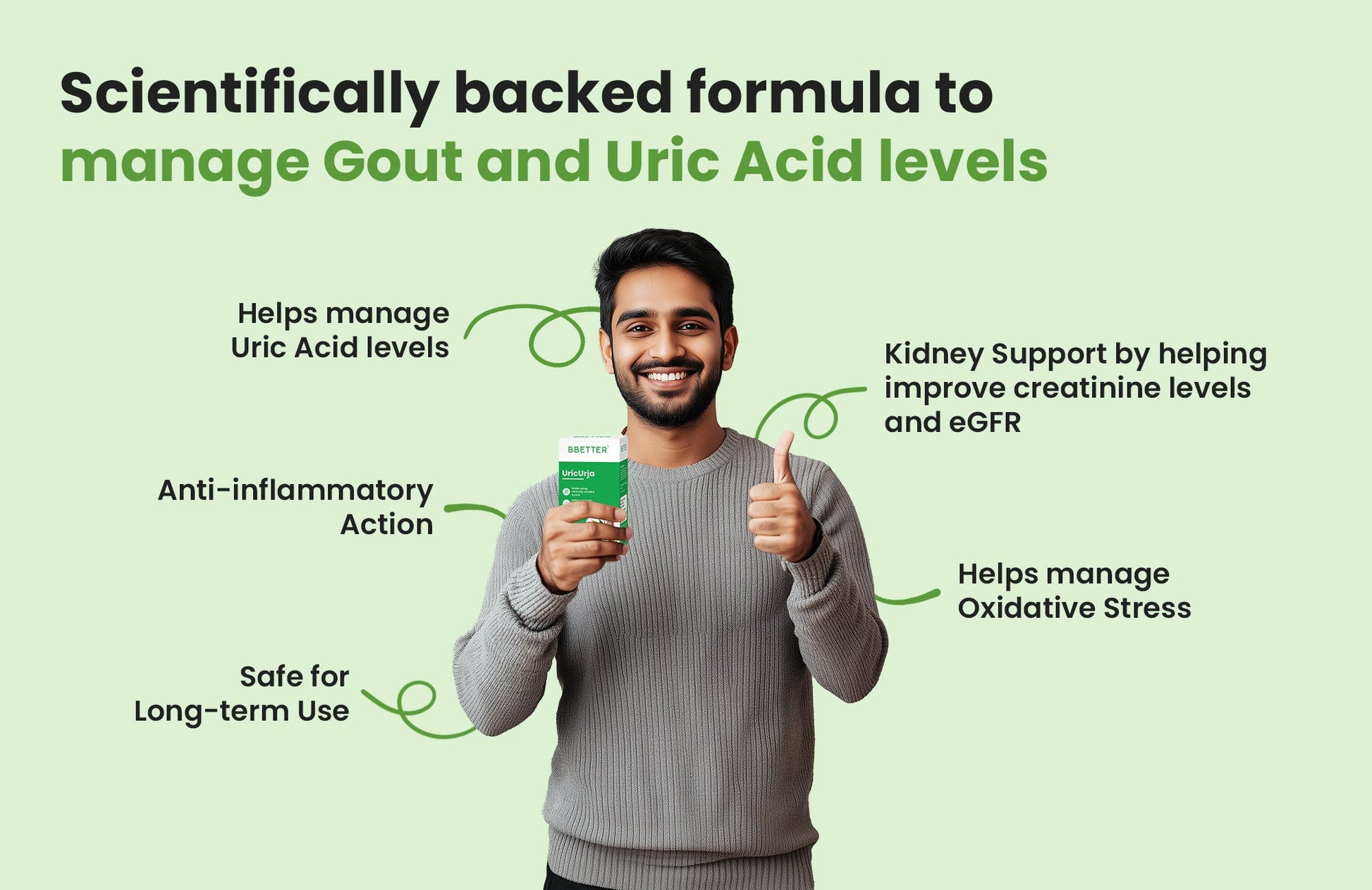 BBETTER UricUrja - With Clinically Proven Ayuric for Gout Pain Relief & Uric Acid Management | Bbetter at Broadway