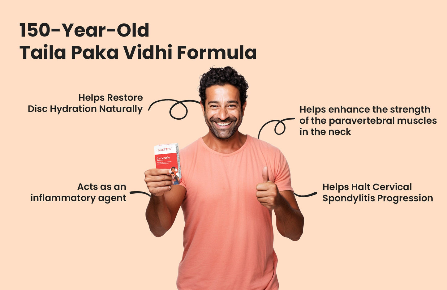BBETTER CerviUrja - Age old Formula for Cervical Spondylitis, Neck & Shoulder pain Relief | Bbetter at Broadway