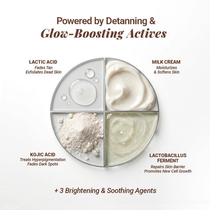 Un_mask Instant Detanning, Hydrating and Brightening Face Mask