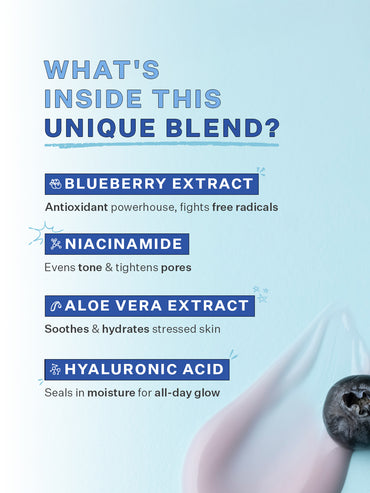 Blueberry Shield Revitalizing + Pollution Defense Face Mask with Aloe
