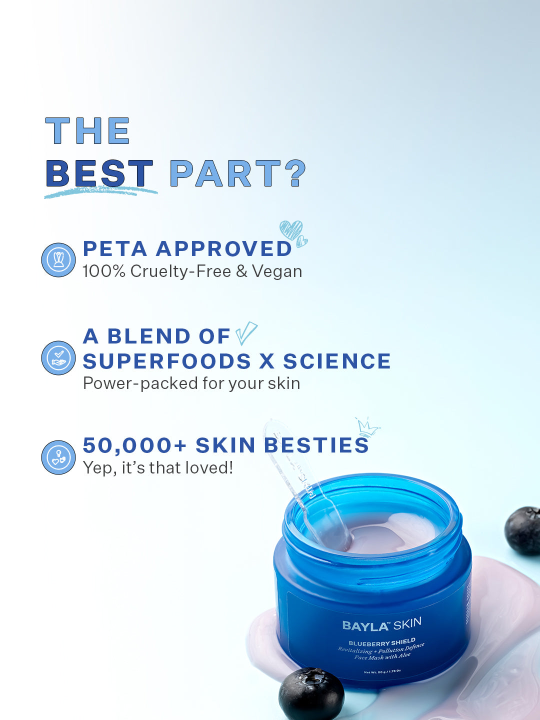 Blueberry Shield Revitalizing + Pollution Defense Face Mask with Aloe