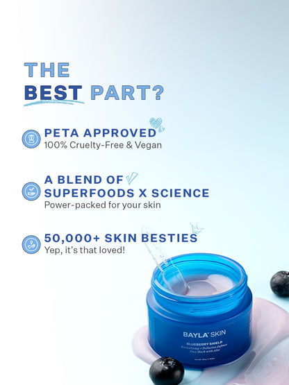 Blueberry Shield Revitalizing + Pollution Defense Face Mask with Aloe
