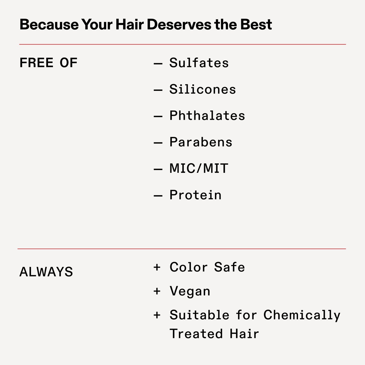 BOND MAINTENANCE CLARIFYING SHAMPOO
