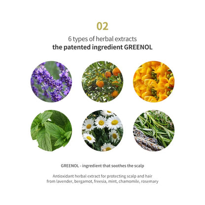 Lador Moisture Balancing Shampoo