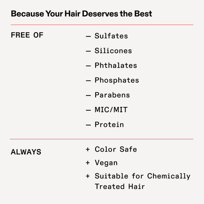 BLONDE ENHANCER TONING SHAMPOO