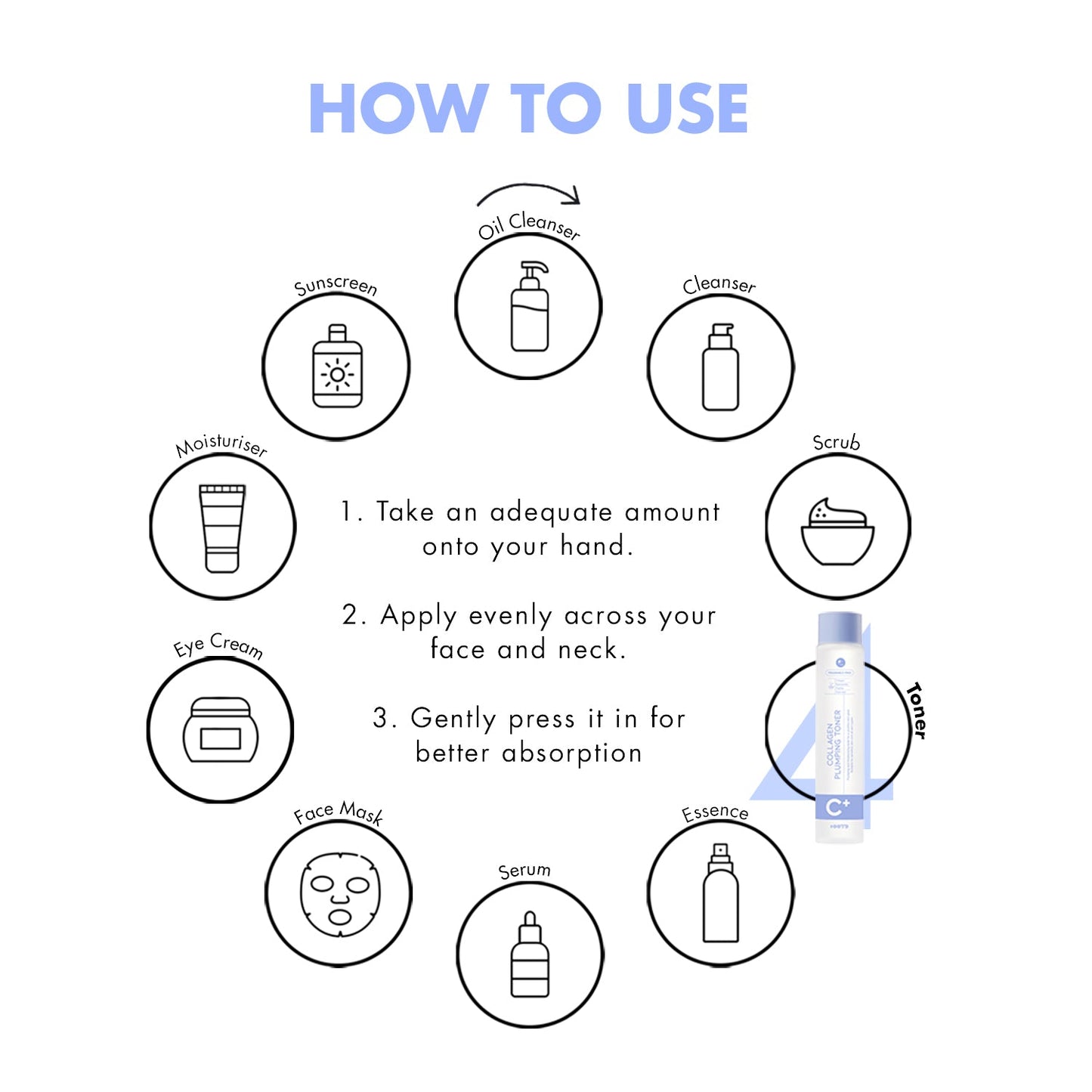 OOTD Collagen Plumping Toner A.M (C+)