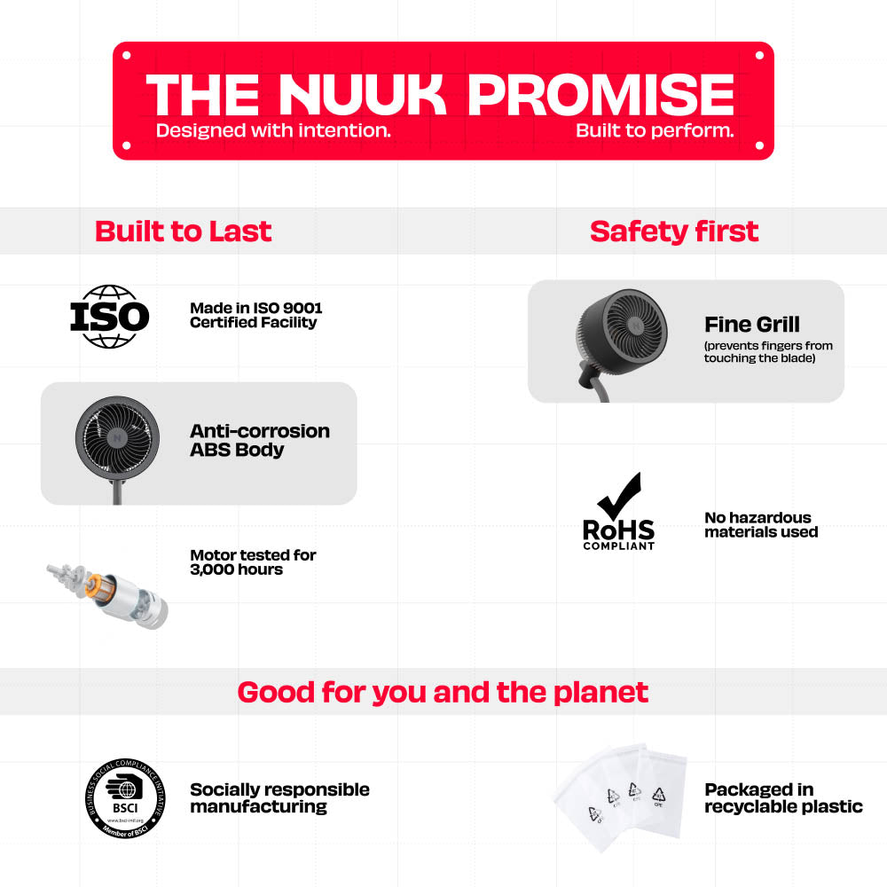 Nuuk Halo v2  3D Air Circulation Fan with Mood Lamp