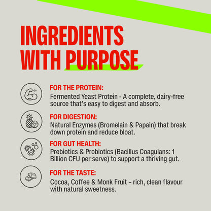 Superyou Pro Fermented Yeast Protein(Pack of 8) - Coffee | SUPERYOU at Broadway