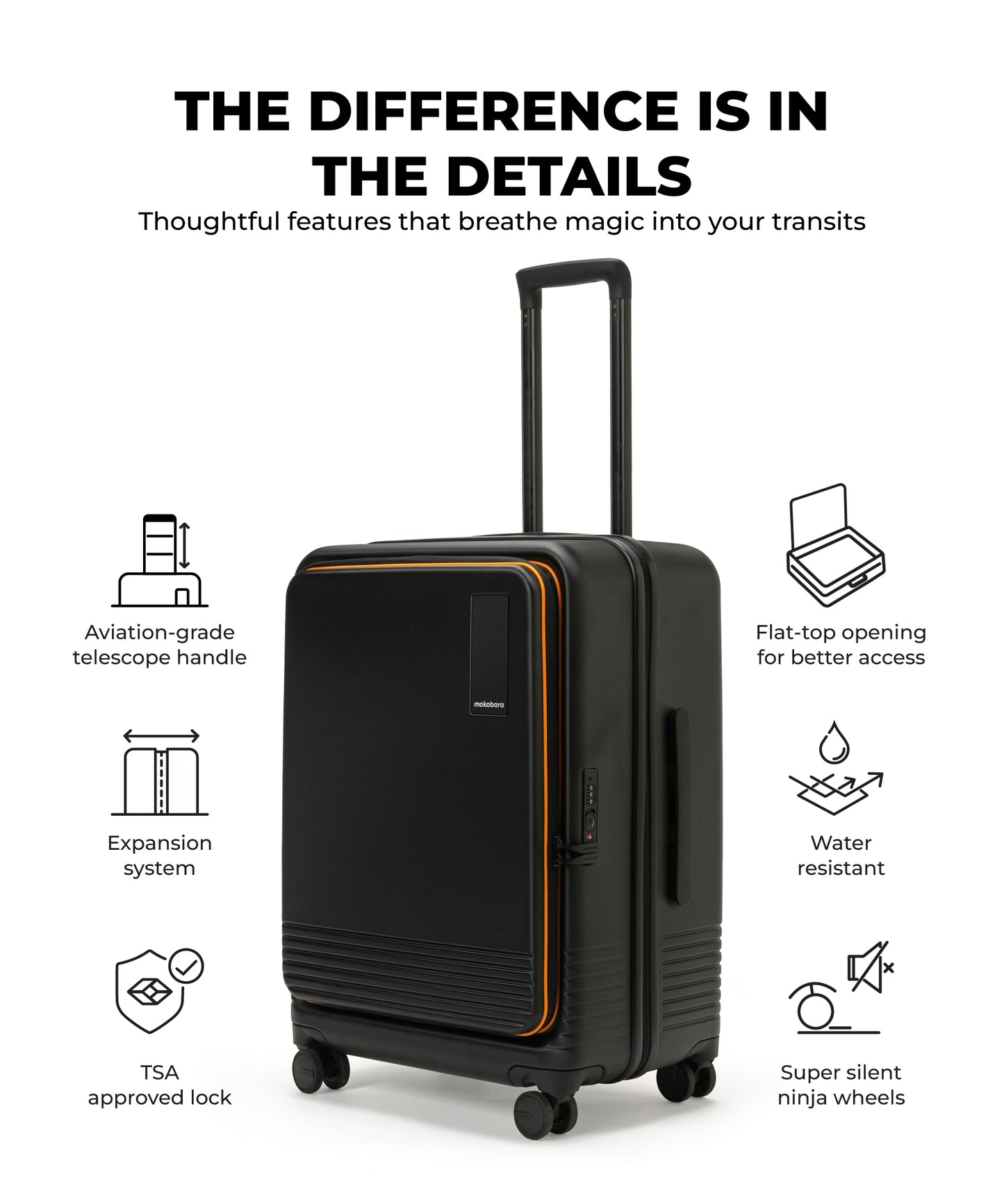 The Access Check-in Luggage | Mokobara at Broadway