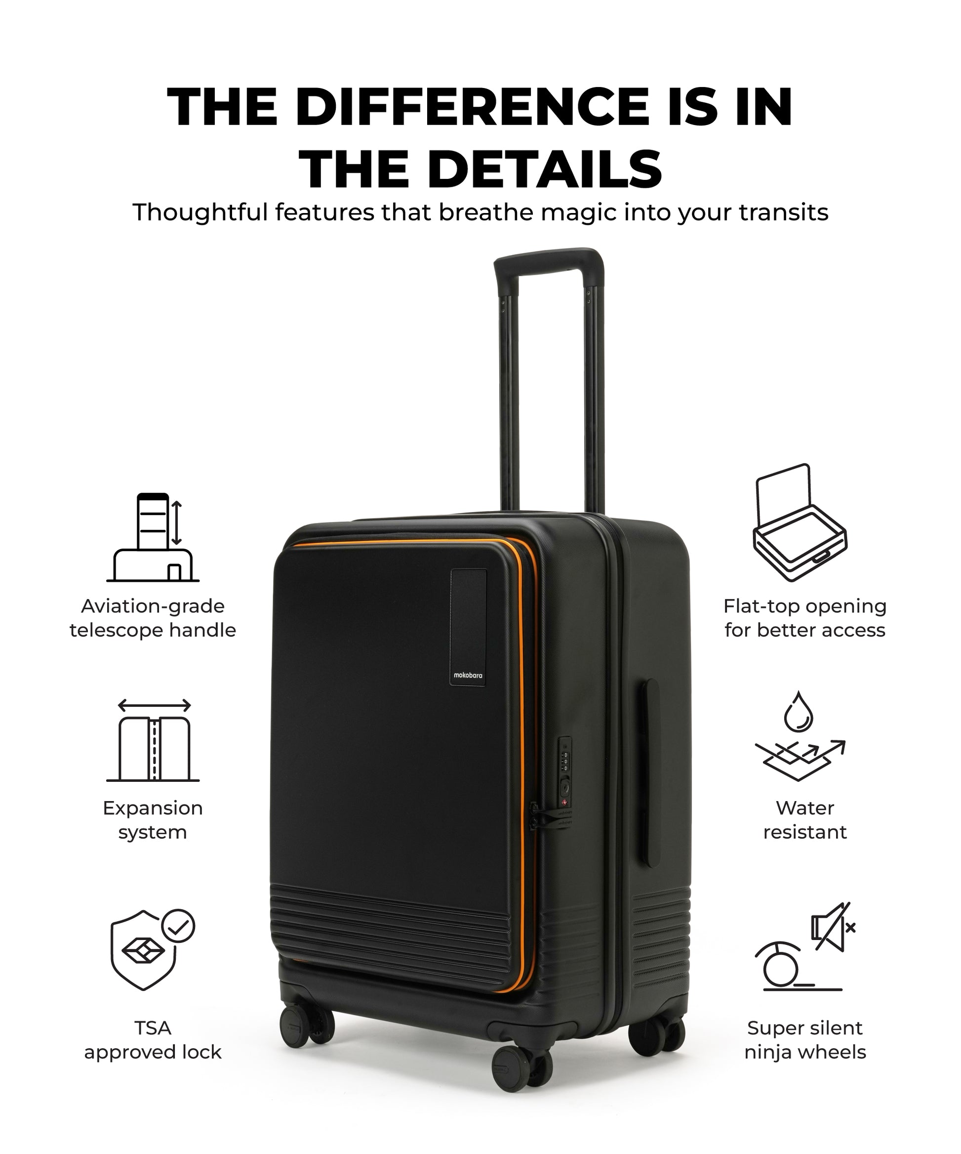The Access Check-in Luggage | Mokobara at Broadway