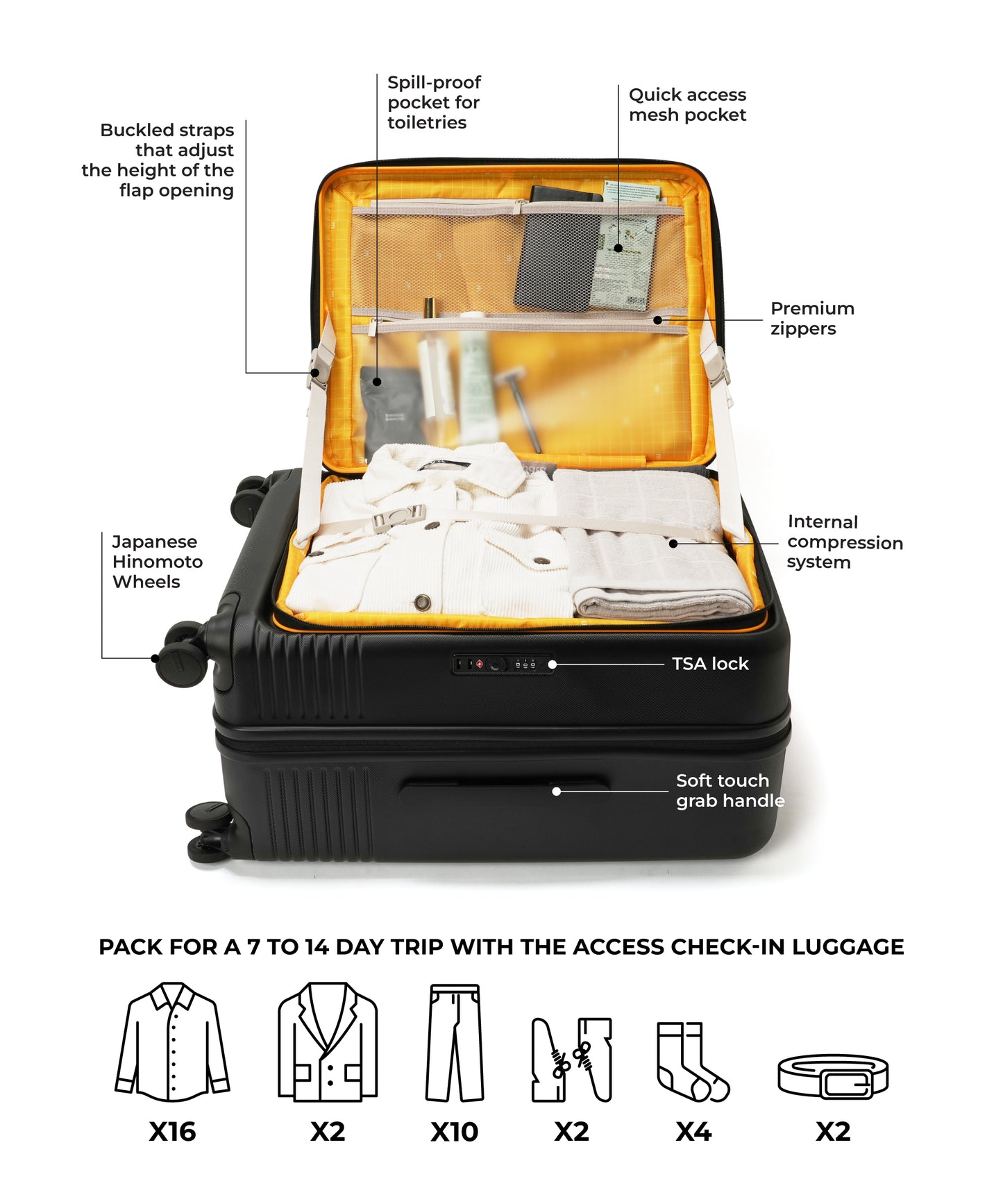 The Access Check-in Luggage | Mokobara at Broadway