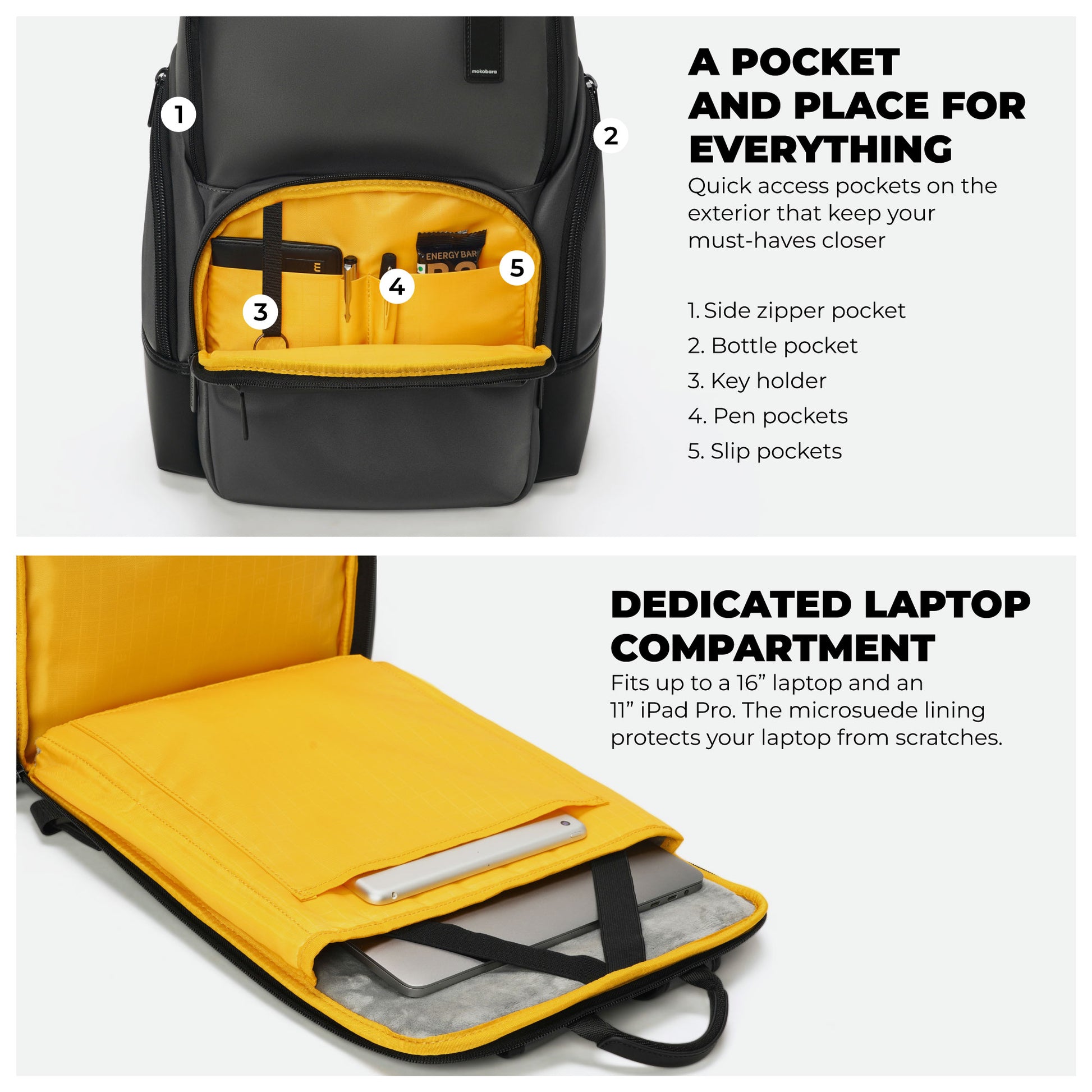 The Coupe Backpack | Mokobara at Broadway