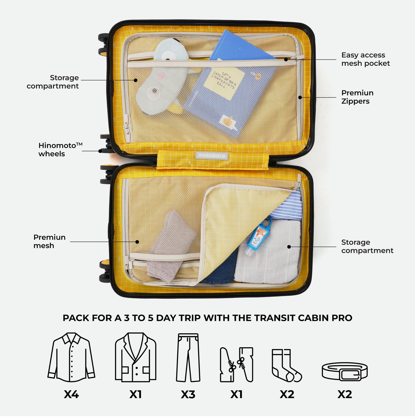 The Transit Cabin Pro