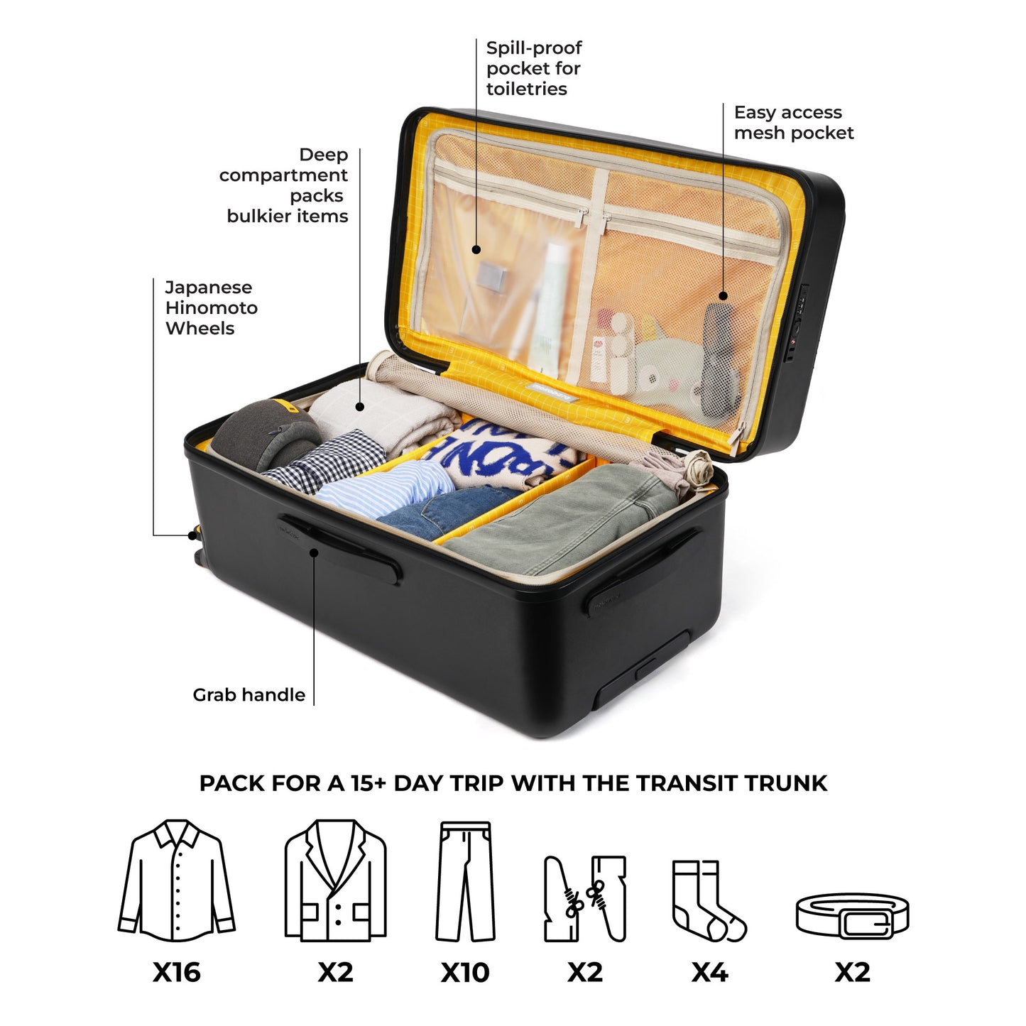 The Transit Trunk | Mokobara at Broadway