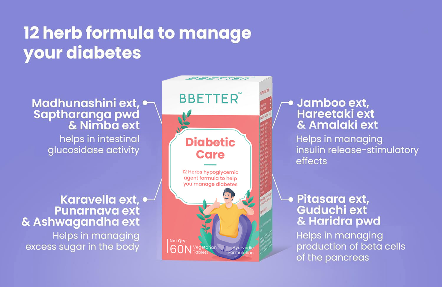BBETTER Diabetic Care - With Nimba, Jamboo & Guduchi to Manage Diabetes | Bbetter at Broadway