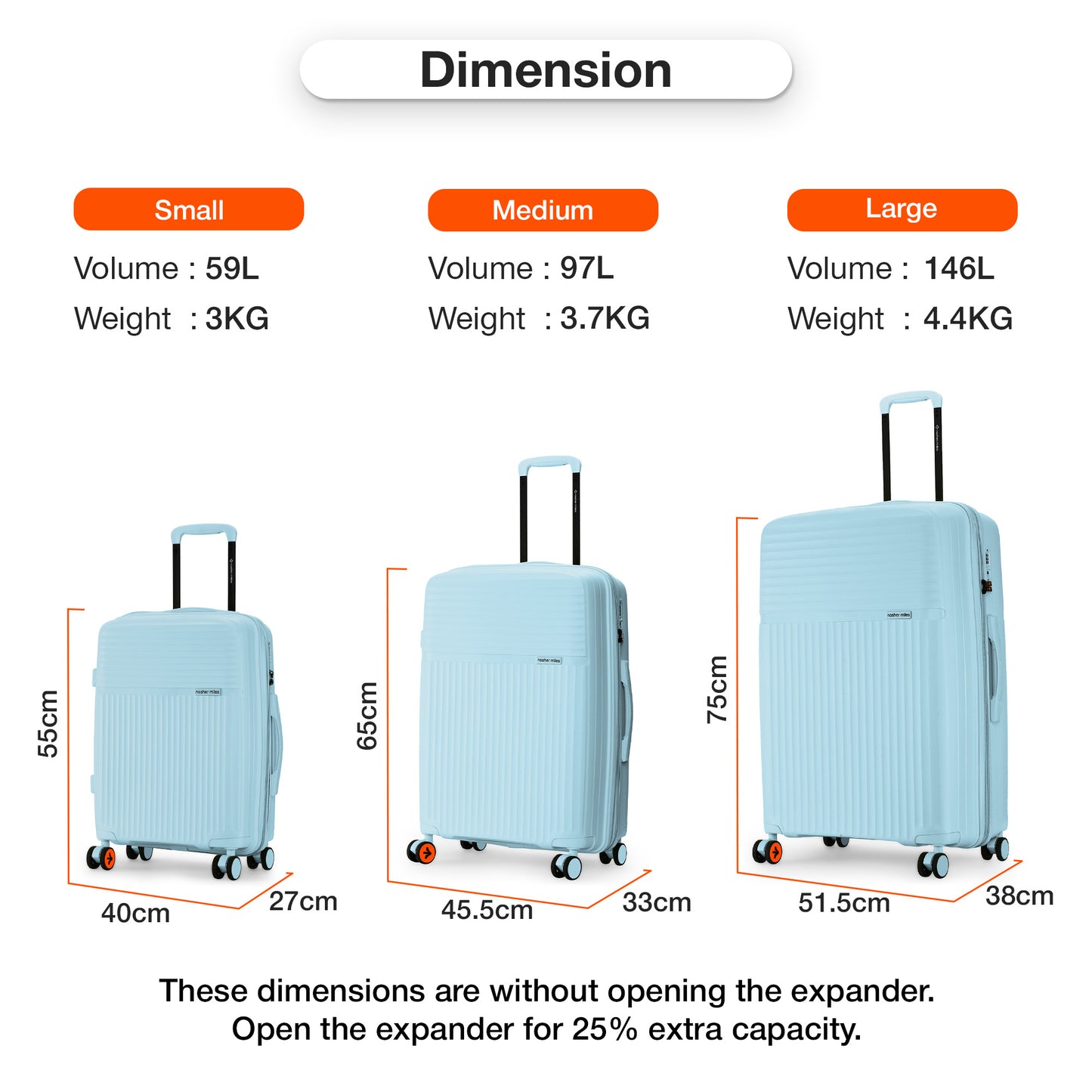 Nasher Miles Krabi Expander Hard-Sided Polypropylene Cabin Luggage Light Blue 20 inch |55 Trolley Bag