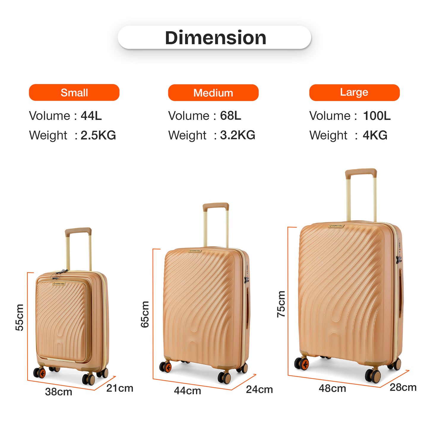 Nasher Miles Capri Hard-Sided Polypropylene Cabin Luggage with Laptop Compartment 20 inch | 55cm | 8 Wheels Small Trolley Bag for Travel | Suitcase (Champagne & RoseGold)