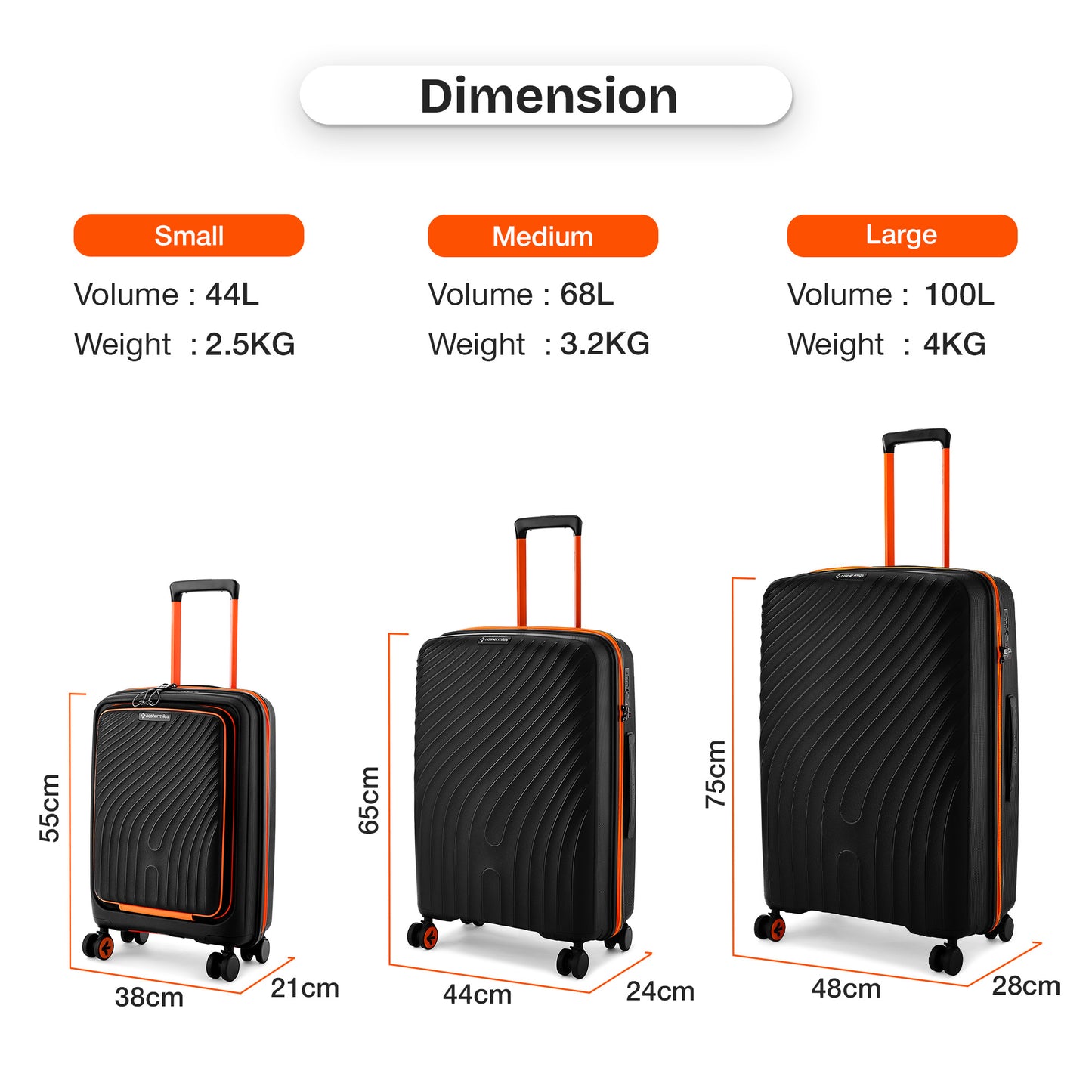 Nasher Miles Capri Hard-Sided Polypropylene Cabin Luggage with Laptop Compartment 20 inch | 55cm | 8 Wheels Small Trolley Bag for Travel | Suitcase (Black & Orange)