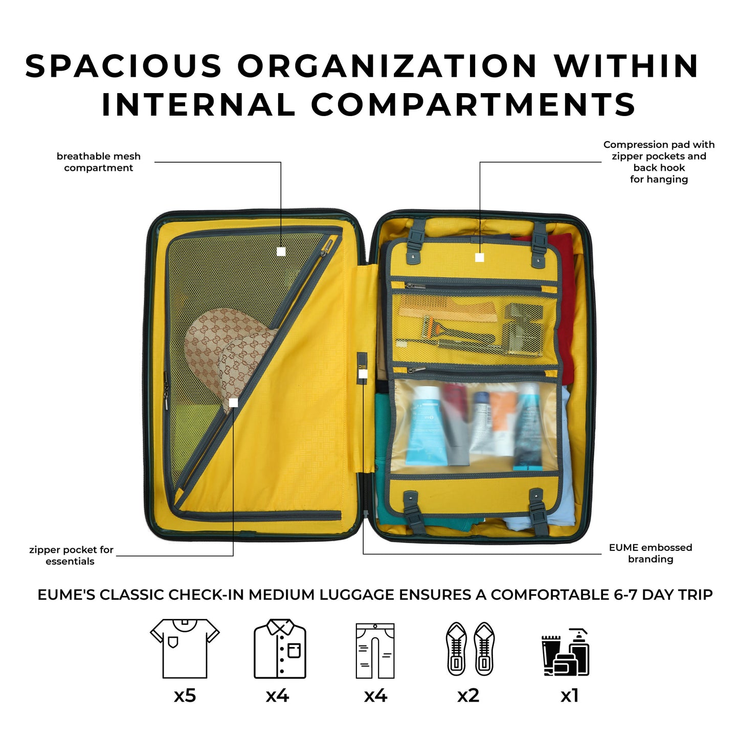 EUME Classic Check-in Large 75cm Luggage