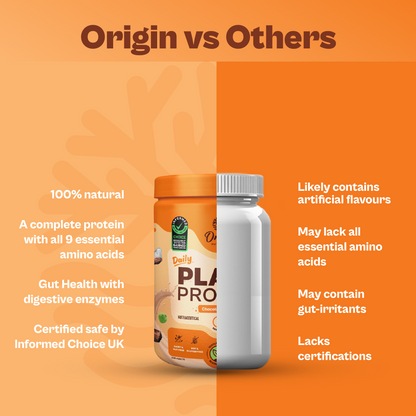 Origin Nutrition Daily Plant Protein  Chocolate