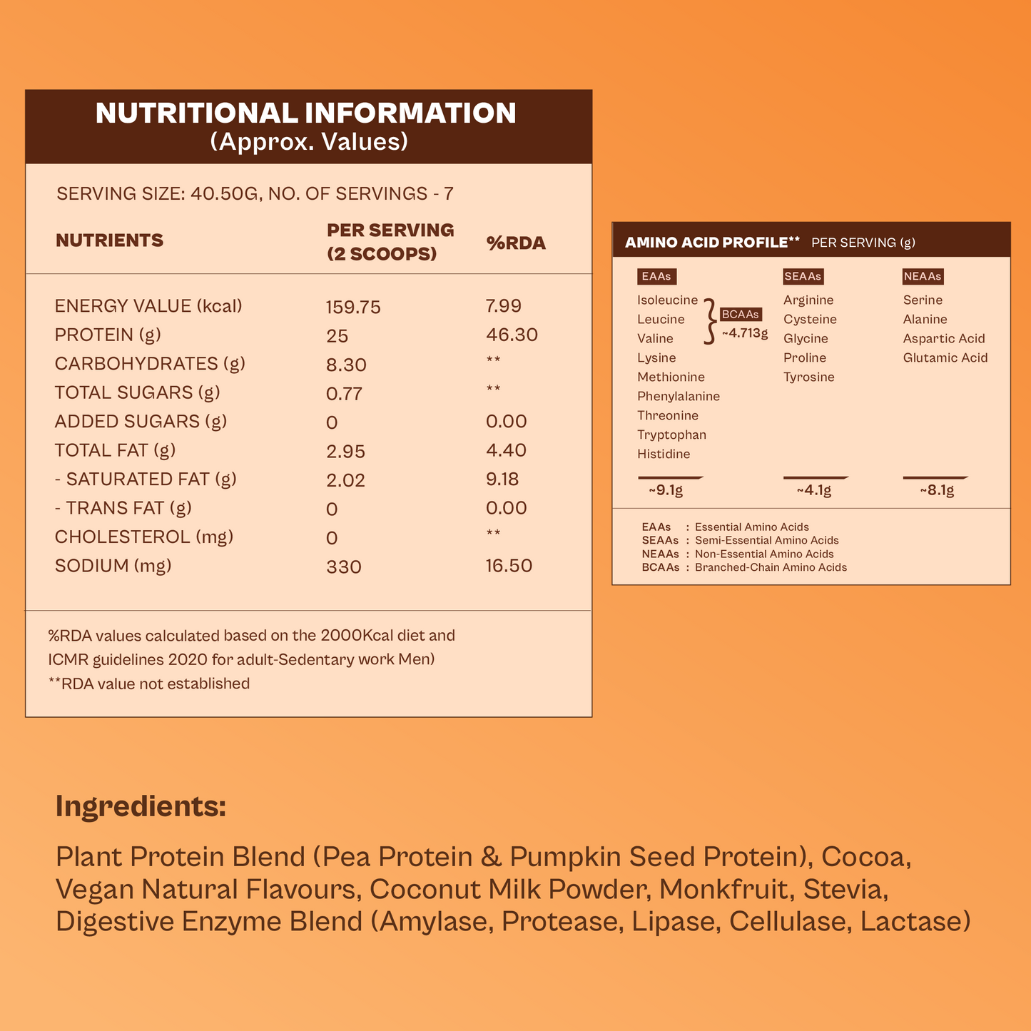 Origin Nutrition Daily Plant Protein  Chocolate