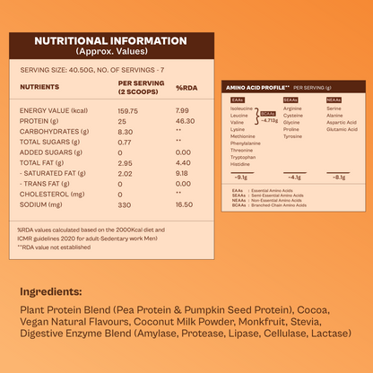 Origin Nutrition Daily Plant Protein  Chocolate