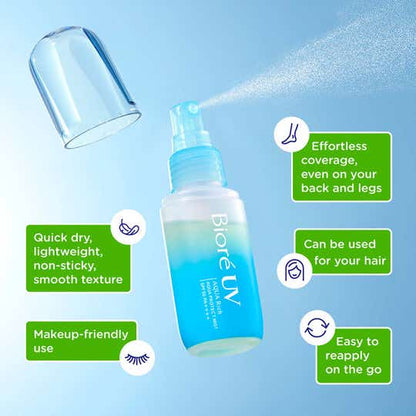 BIORE UV AQUA RICH PROTECT MIST 60ml