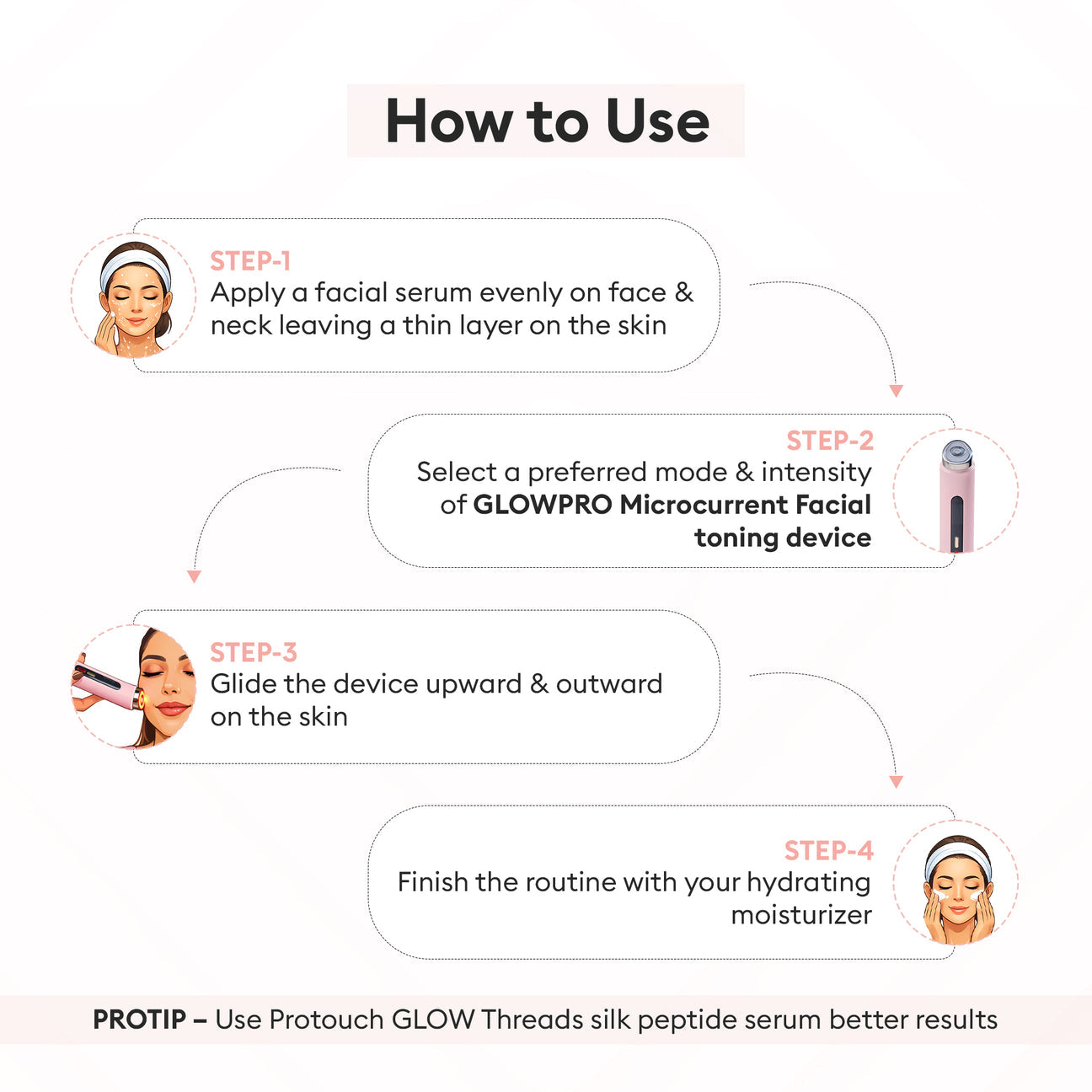 PROTOUCH Glow Pro – Microcurrent Facial Toning Device