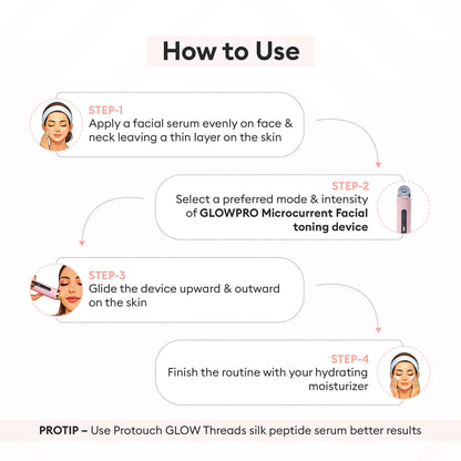 PROTOUCH Glow Pro – Microcurrent Facial Toning Device