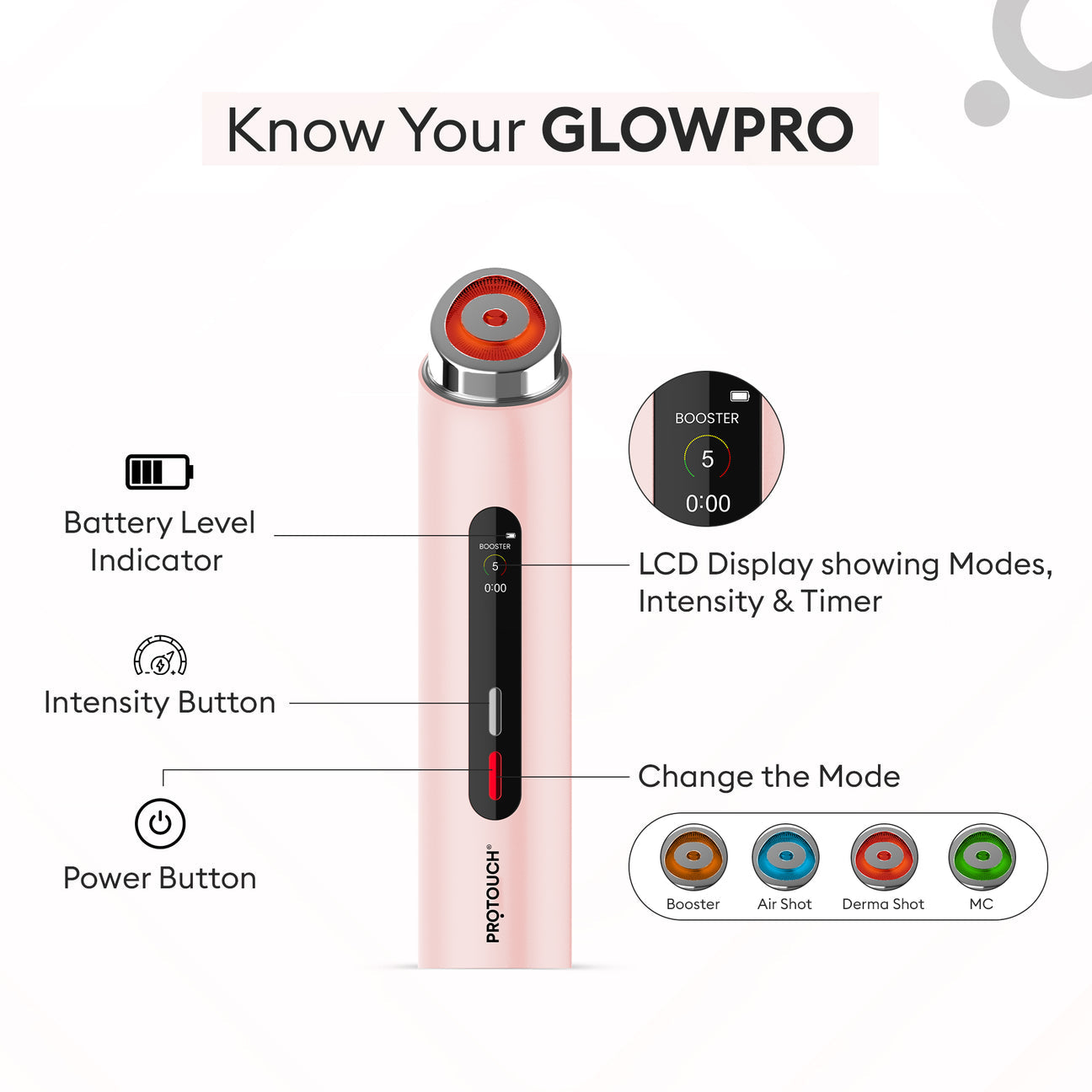 PROTOUCH Glow Pro – Microcurrent Facial Toning Device