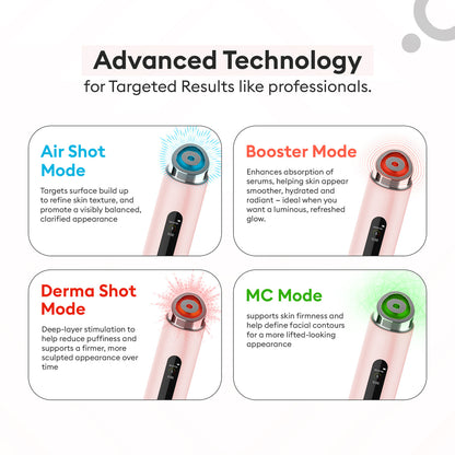 PROTOUCH Glow Pro – Microcurrent Facial Toning Device