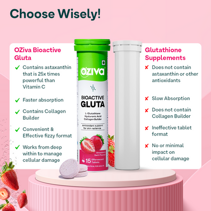 OZiva Bioactive Gluta Fizz Tablet 15 Tabs - Strawberry Swirl | OZiva at Broadway