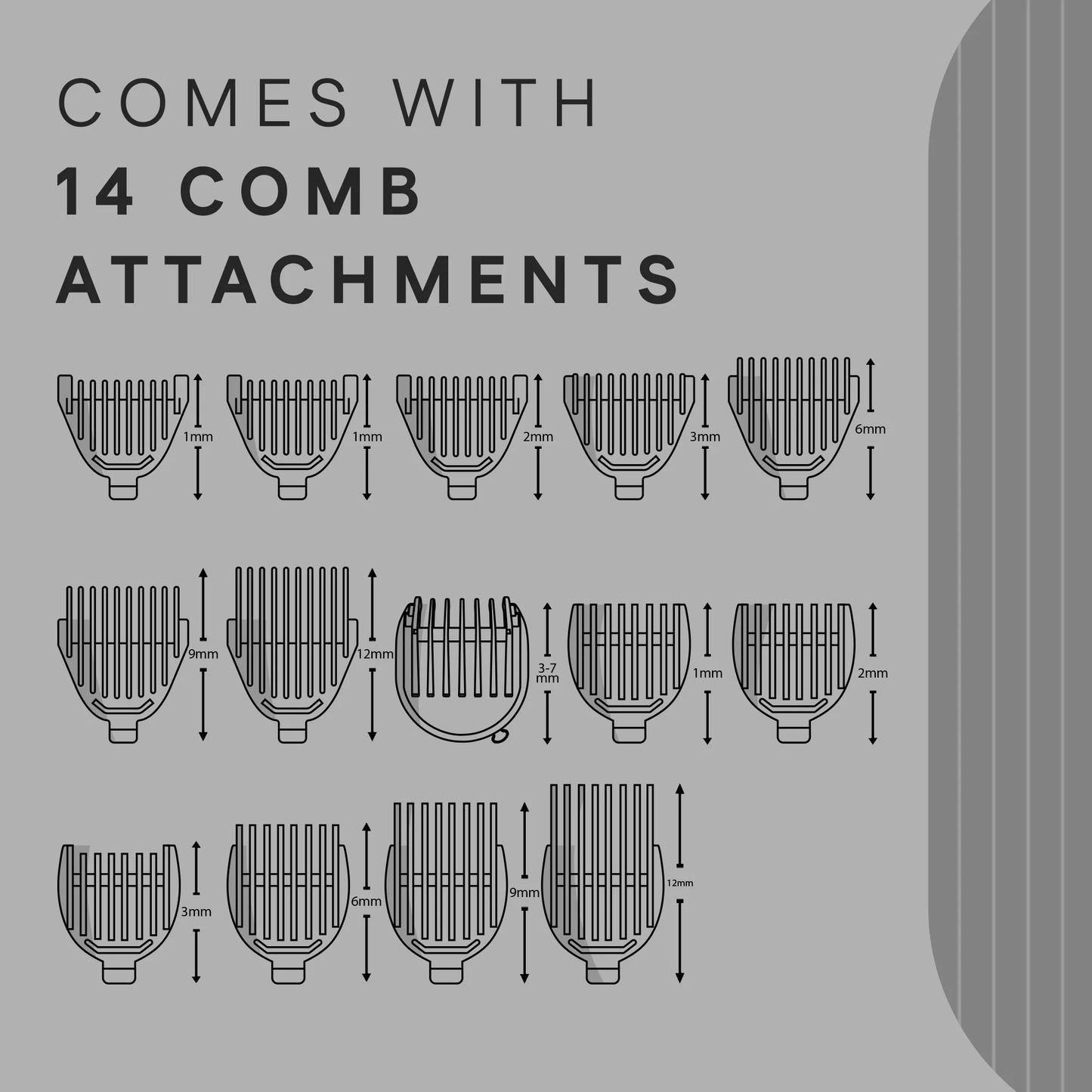 Groom Pro | 5-in-1 Metal Body Trimmer with Digital Display & EdgeSense Technology