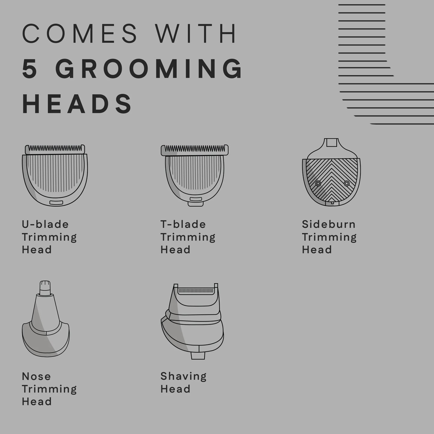 Groom Pro | 5-in-1 Metal Body Trimmer with Digital Display & EdgeSense Technology