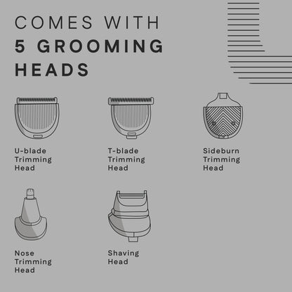 Groom Pro | 5-in-1 Metal Body Trimmer with Digital Display & EdgeSense Technology