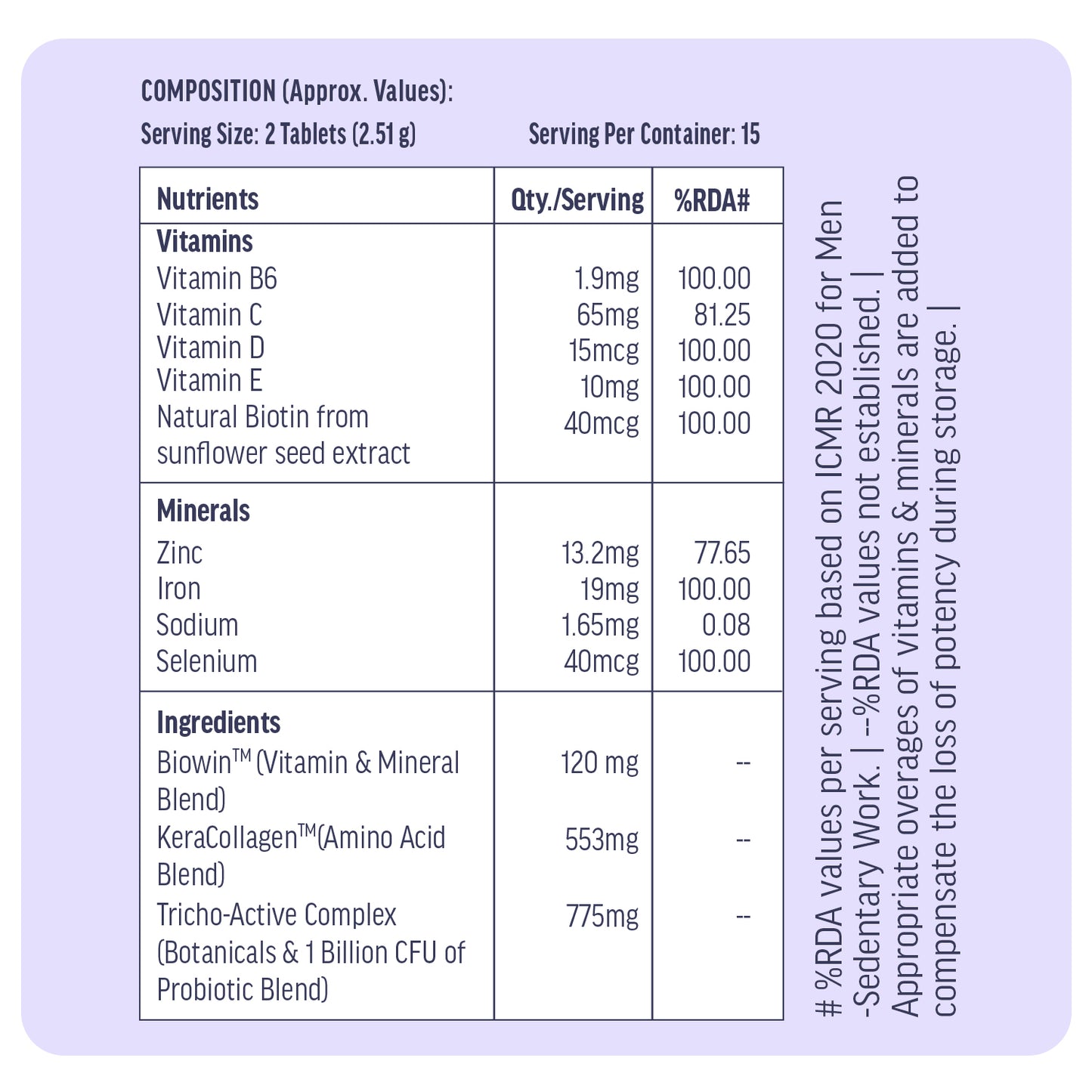 HealthKart Hair Multivitamin with Biotin & Omega | HK Vitals at Broadway