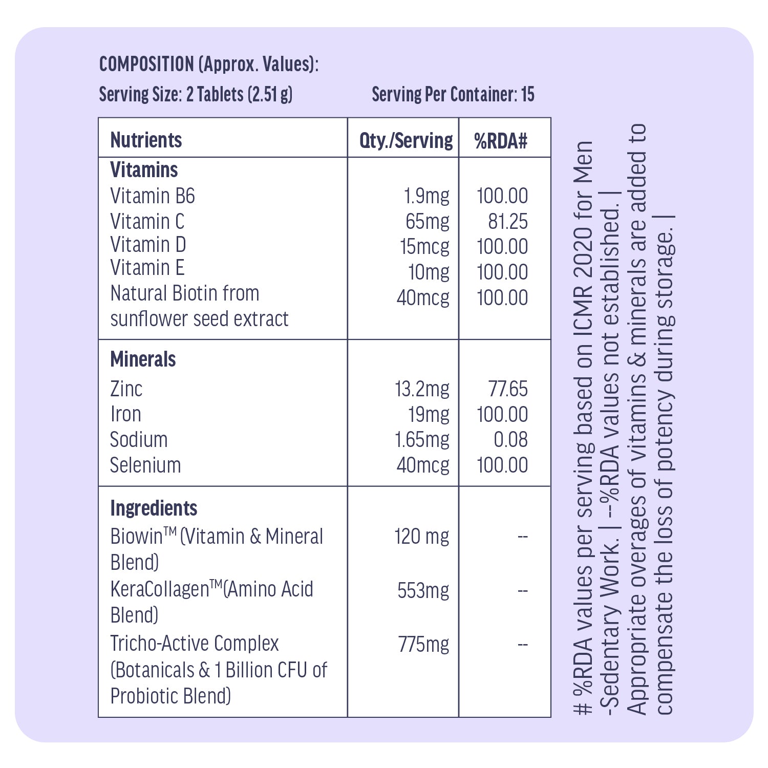HealthKart Hair Multivitamin with Biotin & Omega | HK Vitals at Broadway