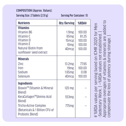 HealthKart Hair Multivitamin with Biotin & Omega | HK Vitals at Broadway