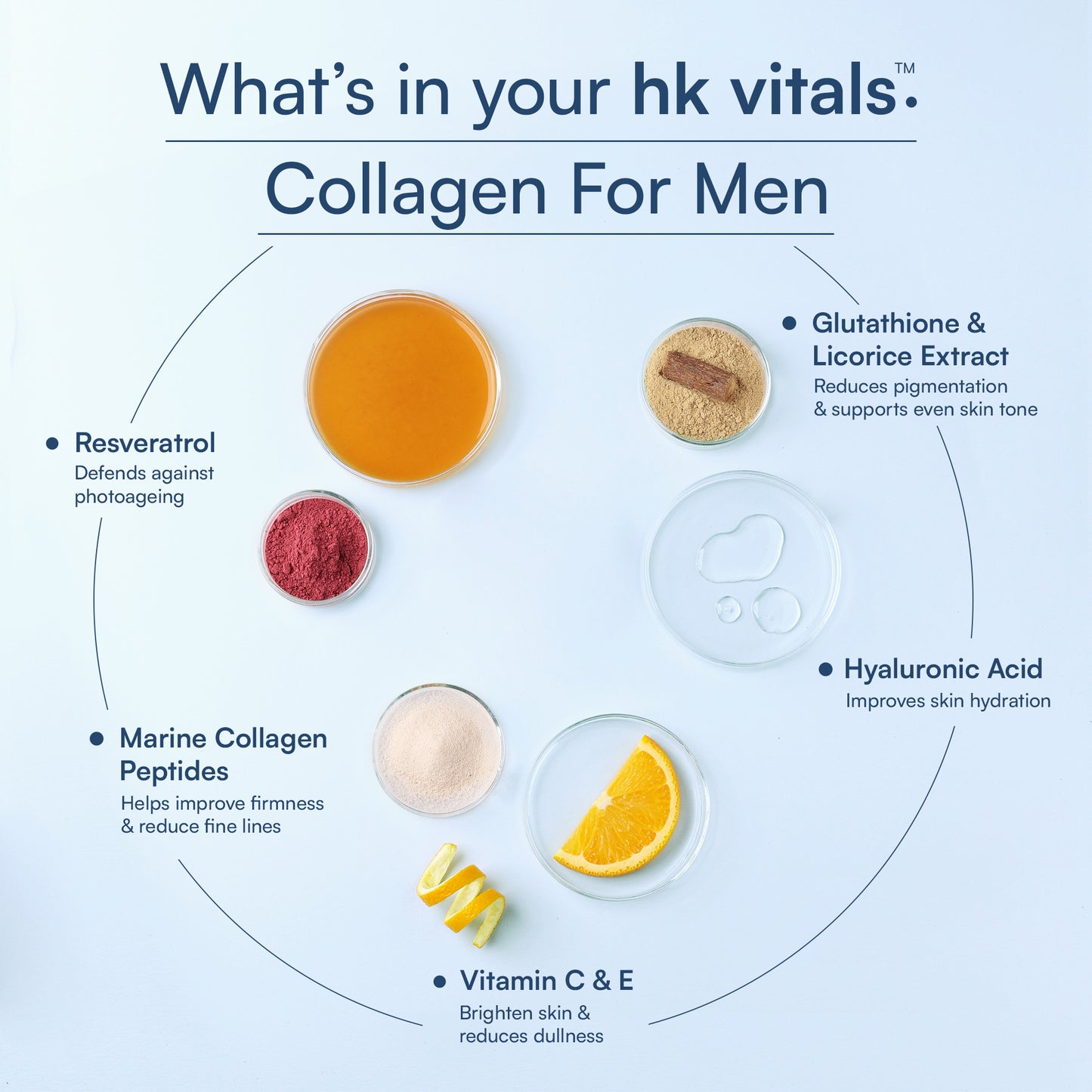 HealthKart hk vitals Marine Collagen for Men Supplement | Vitamin C, E | HK Vitals at Broadway