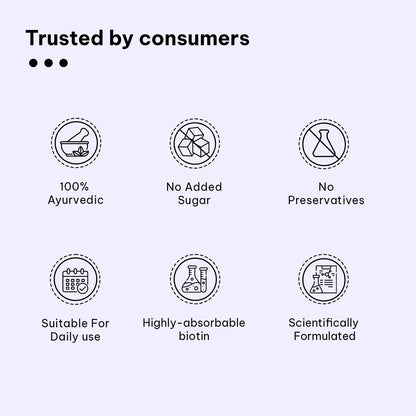 HealthKart hk vitals Biotin (90 Tablets) | Supplement for Hair Growth, Strong Hair and Glowing Skin