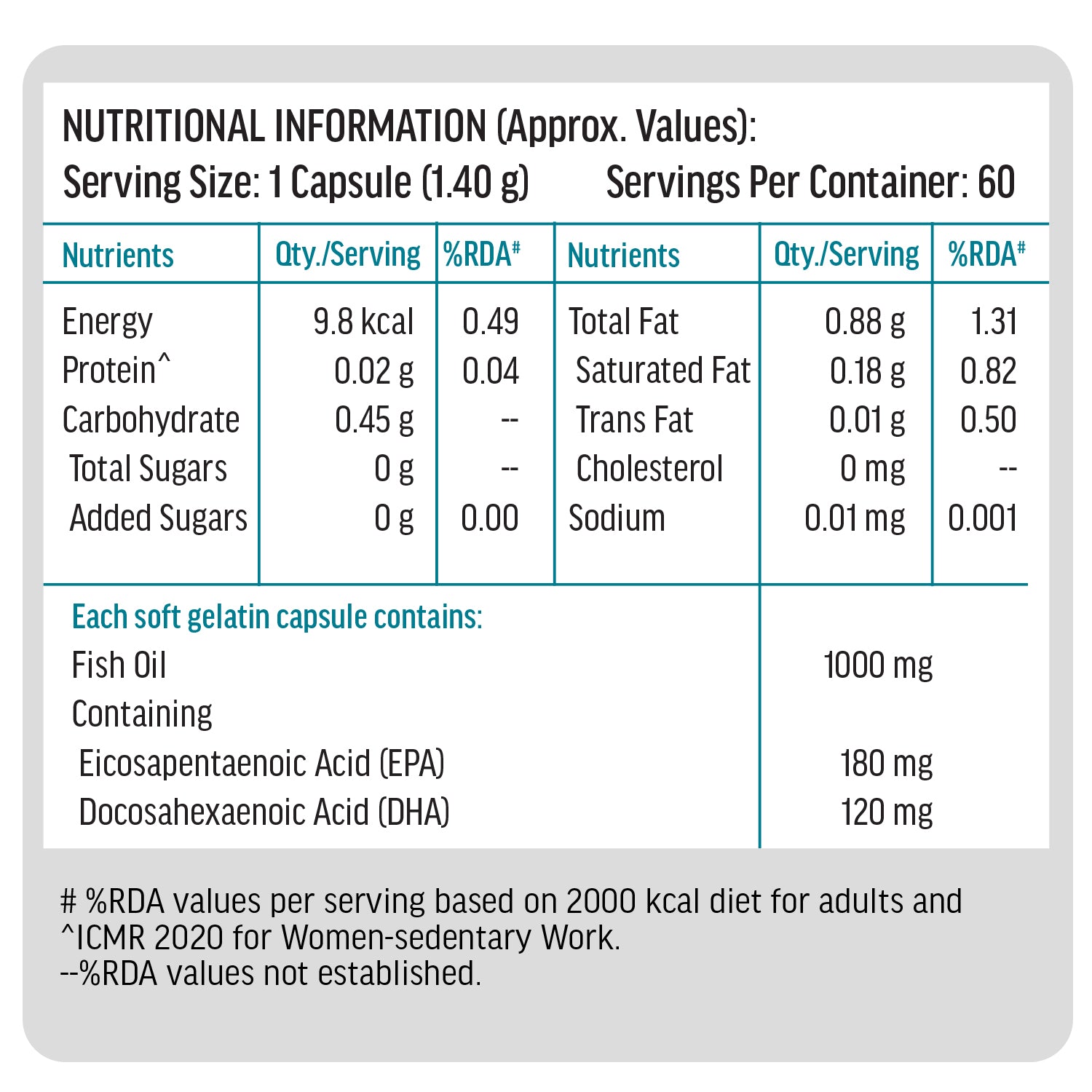 HealthKart Fish Oil, 60 Caps, 1000mg Omega 3 | HK Vitals at Broadway