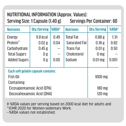 HealthKart Fish Oil, 60 Caps, 1000mg Omega 3 | HK Vitals at Broadway